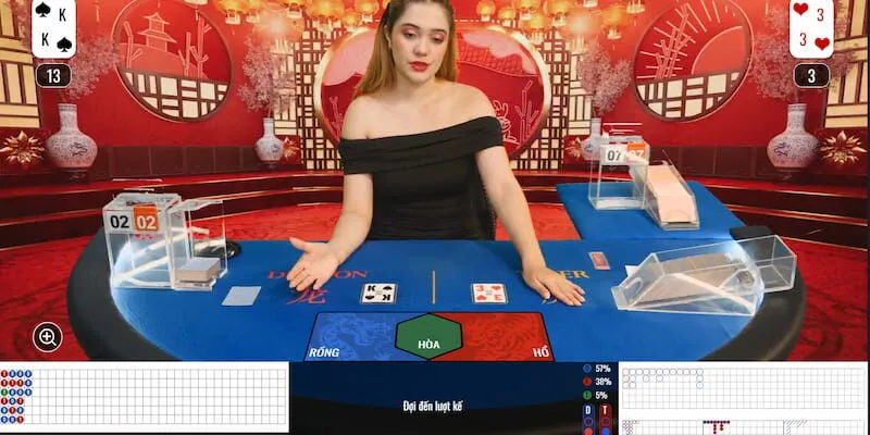 Những tựa game hot nhất tại địa điểm cược bài bạc Vivo